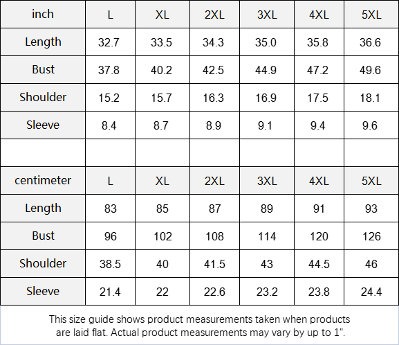 All-Over Print Women’s Stacked Hem Dress With Short Sleeve(Plus Size)